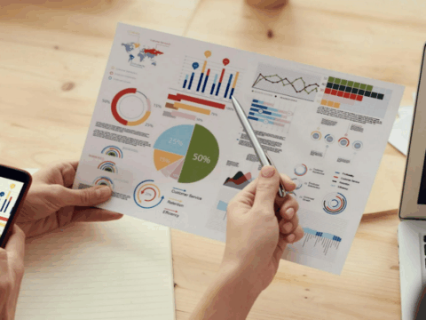 Digital Marketing ROI