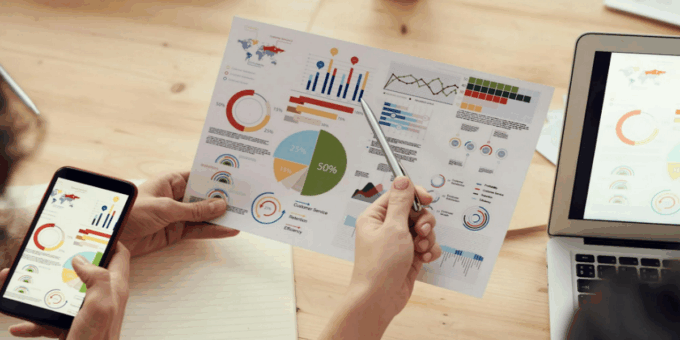 Digital Marketing ROI