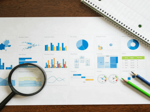 choose the right investment plan