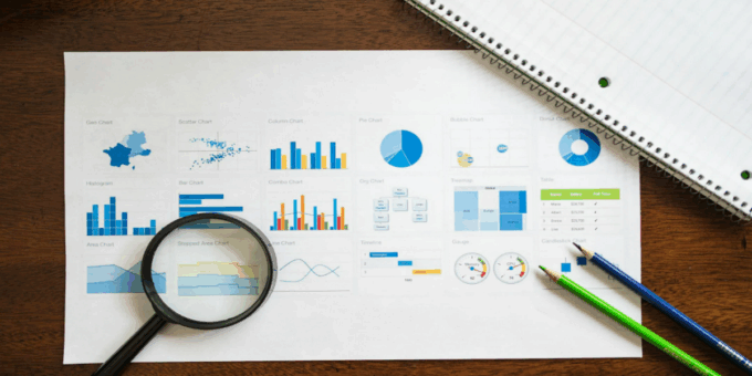 choose the right investment plan