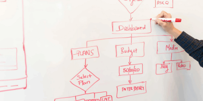 grow your startup with low budget