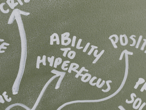 improve leadership skills