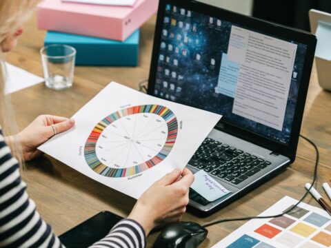 How to create a digital marketing funnel that converts