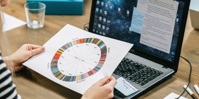 How to create a digital marketing funnel that converts
